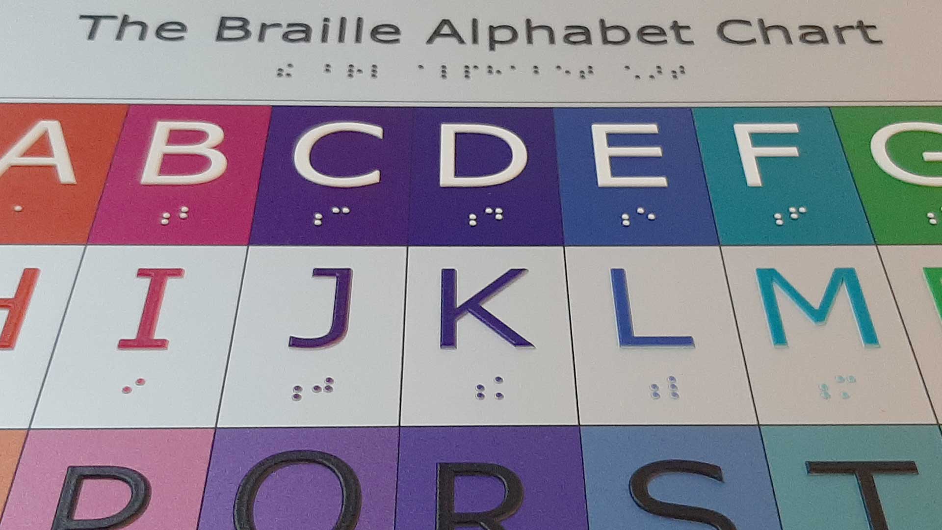 the-braille-alphabet-chart-al-rizq-advertising